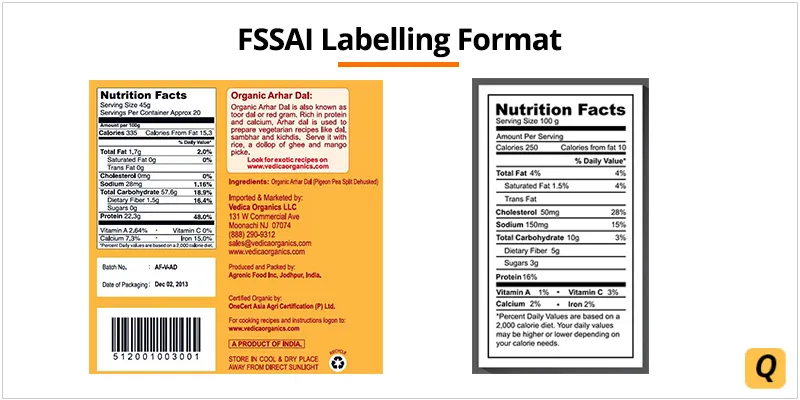 FSSAI- Nutritional Value Format
